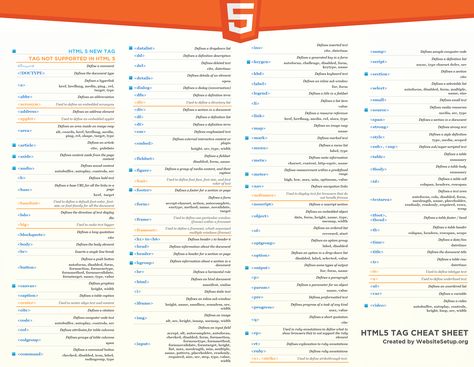 HTML5 tag cheat sheet Javascript Cheat Sheet, Html Cheat Sheet, Lucifer Chloe, What Is Html, Web Development Programming, Css Tutorial, Learn Html, Web Programming, Computer Coding