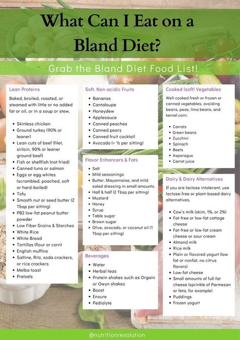 Bland Diet Food List, Bland Diet Recipes, Bland Diet, Canned Pears, Bland Food, Beef Filet, What Can I Eat, Acid Reflux Diet, Canned Vegetables