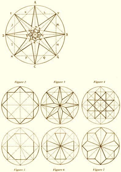 Armenian Symbols of Eternity and Rebirth | Notes of a Spurkahye Armenian Symbols, Sacred Geometry Symbols, Geometric Pattern Art, Islamic Patterns, Geometric Drawing, Geometry Pattern, Islamic Art Pattern, Geometry Art, Islamic Pattern