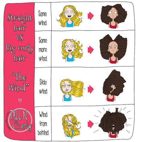 Curly Vs Straight Hair, Silly Comics, Curly Girl Problems, Natural Hair Problems, Funny Hair, Hair Facts, Mixed Chicks, Twisted Hair, Hair Illustration