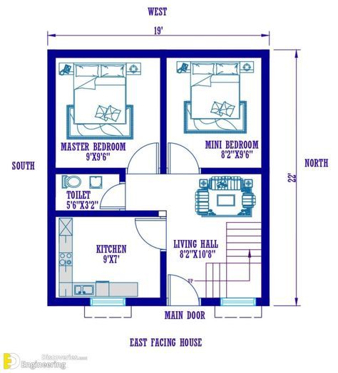 Top 24+ Luxury 2D Floor Plan Ideas! - Engineering Discoveries 24×24 House Plans, 1200sq Ft House Plans, Mini House Plans, Micro House Plans, Housing Plan, Floor Plan Ideas, 20x30 House Plans, Drawing House Plans, Small House Design Architecture