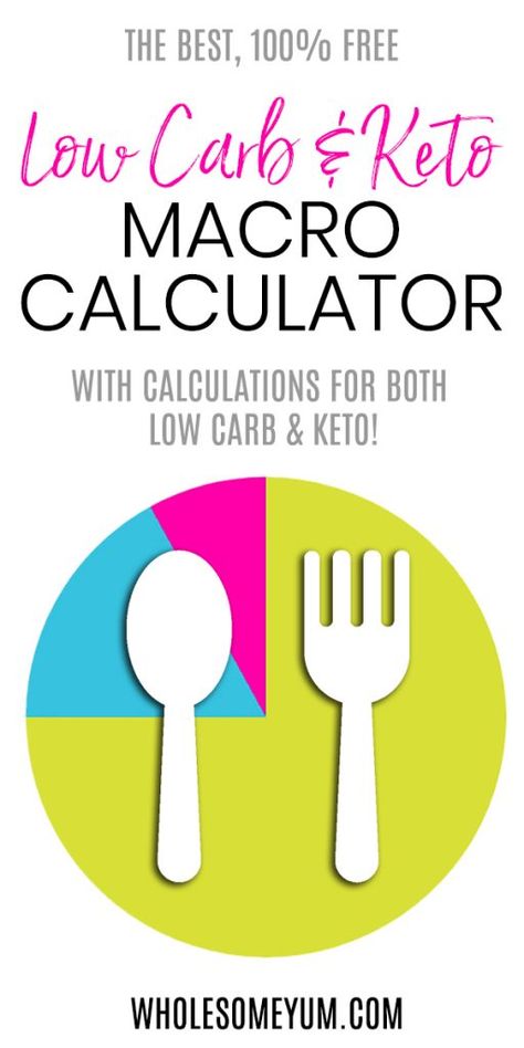 The BEST Free Low Carb & Keto Macro Calculator - How to calculate macros: the best low carb & keto macro calculator for weight loss! This FREE macro calculator lets you calculate macros for both low carb and keto diets. Free Macro Calculator, Keto Macros Calculator, 1000 Calorie, Macro Calculator, Keto Calculator, Weight Calculator, Starting Keto Diet, Low Carb Diets, Ketogenic Diet Meal Plan