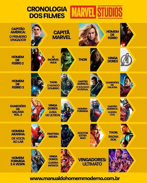 Marvel Comic Universe, Marvel Films, Marvel 3, Marvel Vs, The Avengers, Avengers Assemble, Amazing Spider, Marvel Dc Comics, Film Serie