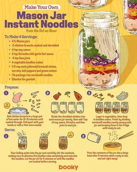 Mason Jar Instant Noodles, Jar Instant Noodles, Mason Jar Noodles, Jar Noodles, Mason Jar Meal Prep, Homemade Ramen Noodles, Mason Jar Lunch, Mason Jar Recipe, School Meal