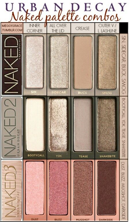 Urban Decay Palette, Makeup Tip, Eyeshadow Pallets, Smokey Eyes, Eye Shadows, Makeup Obsession, Kiss Makeup