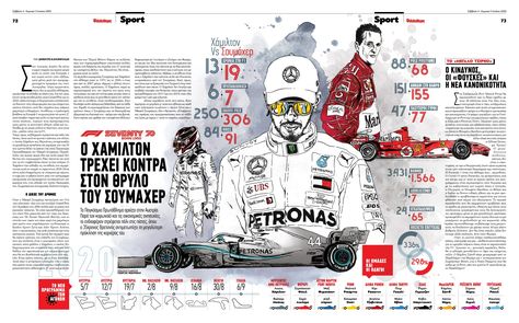 Formula 1 Illustration, F1 Magazine, Booklet Inspiration, Wall Newspaper, Sketch Layout, Sports Magazine, Observational Drawing, Magazine Spreads, Newspaper Design