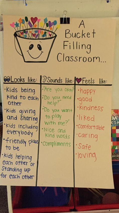 Ways to be a bucket filler Be A Bucket Filler Activities, Kindness Bucket Filling, Bucket Filler Anchor Chart Kindergarten, Fill Your Bucket Bulletin Board, Bucket Filler Poster, Bucket Fillers Bulletin Board, Bucket Filler Anchor Chart, How Full Is Your Bucket, Sel Classroom Setup