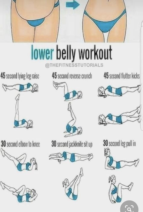 Gym Antrenmanları, Lower Belly Workout, Summer Body Workouts, Month Workout, Workout Routines For Beginners, Tummy Workout, Trening Fitness, Quick Workout Routine, Workout Without Gym