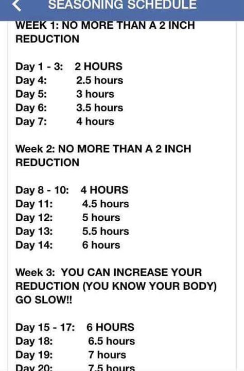 Seasoning schedule for waist training corsets Waist Training Schedule, Waist Training Tips, Baddie Workout, Waist Training Workout, Corset Waist Training, Korean Beauty Routine, Project 2025, Body Beast, French Beauty Secrets