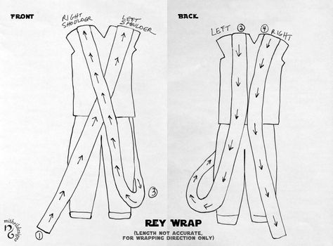 www.therpf.com attachment.php?s=1787c245444705ff3a8e44a40f3f5499&attachmentid=539514&d=1444599978 Rey The Last Jedi Costume, Rey Diy Costume, Easy Diy Star Wars Costume, Diy Rey Costume Star Wars, Rey Star Wars Costume, Disfraz Star Wars, Rey Costume, Rey Cosplay, Star Wars Halloween