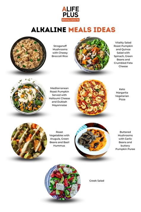 Healthy Alkaline Recipes, Alkaline Vegan Diet, Alkaline Diet Meal Plan, Alkine Diet Recipes, High Protein Alkaline Meals, Alkaline Diet Meals, Healthy Alkaline Meals, Akline Diet Alkaline Foods, Alkaline Meal Ideas