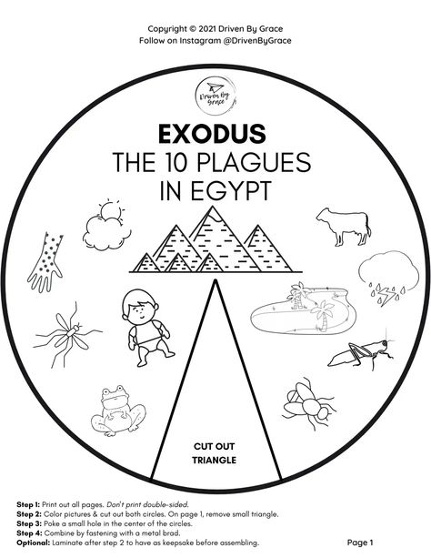 Moses 10 Plagues, Egyptian Plagues, The 10 Plagues Of Egypt Crafts For Kids, Ten Plagues Craft, 10 Plagues Craft, 10 Plagues Of Egypt Craft, 10th Plague Of Egypt Craft, 10 Plagues, Plagues Of Egypt