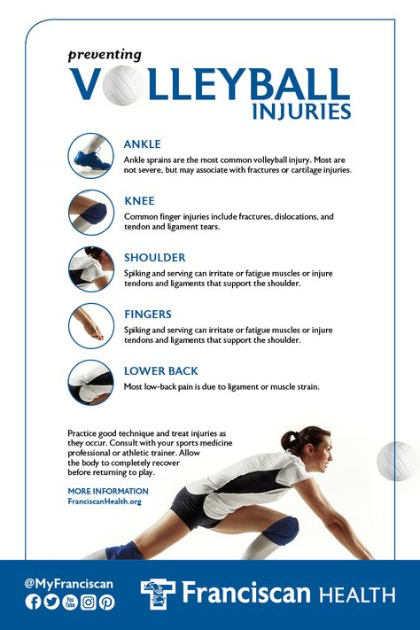 Prevent Common Volleyball Injuries Volleyball Arm Workouts, Volleyball Injuries, Arm Workout At Home, Tips For High School, College Volleyball, Swollen Knee, Arm Workouts At Home, Playing Volleyball, Ligament Tear