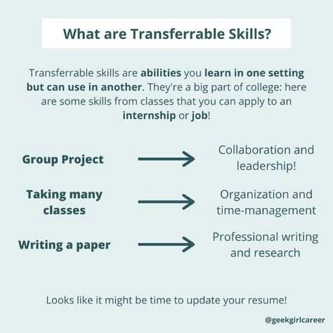 Transferable Skills Resume, Transferrable Skills, Organization Methods, Transferable Skills, Adulting 101, Career Ideas, List Of Skills, Geek Girl, Resume Skills