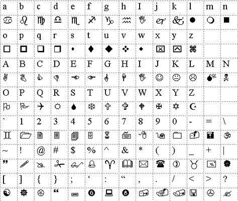 Wingdings translation for gaster Gaster Language, Gaster Blaster Designs, Gaster Followers, How To Draw Gaster Blaster, Undertale Gaster Blaster, Twitter Bio, Text Generator, Text Tool, Online Fonts