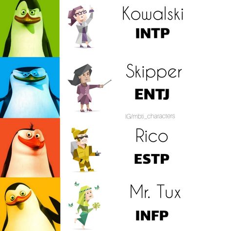 Mbti Analysists, Mbti As Characters, Infp Characters, Mbti Funny, Mommy Isuess, Infp Intp, Intp Personality Type, Intp T, Enfp T