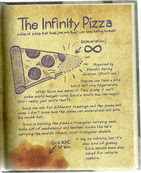 Gravity Falls Book Pages, Gravity Falls Journal 1, Gravity Falls Journal Pages, Gravity Falls Journal 3, Fall Pizza, Dipper E Mabel, Gravity Falls Book, Gravity Falls Cosplay, Libro Gravity Falls