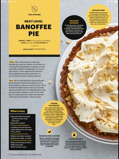 Baking Magazine Layout, Food Magazine Layout Design, Food Magazine Design, Food Magazine Layout, Magazine Recipe, Banana Pie, Toffee Sauce, Pastry Tart, Magazine Layout Design