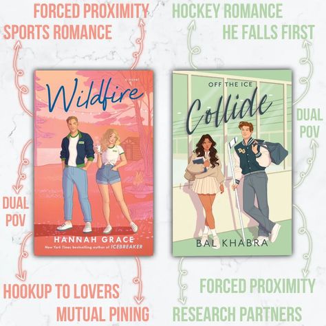 What are you currently reading? . If you're looking for sports romance book recommendations, these two books will put you on the edge of your seat! . WILDFIRE . COLLIDE . . #wildfire #collide #hannahgrace #balkhabra #romance #romancebooks #romancereader #bookstagram #bookstagrammer #booktok #books #booksbooksbooks #bookmail #booknerd #bookaddict #bookclub #booklover Wildfire Spicy Chapters, Wildfire Book, Hockey Books, Romance Book Recommendations, Cozy Books, Sports Romance Books, Book Tropes, Books Tbr, Booktok Books