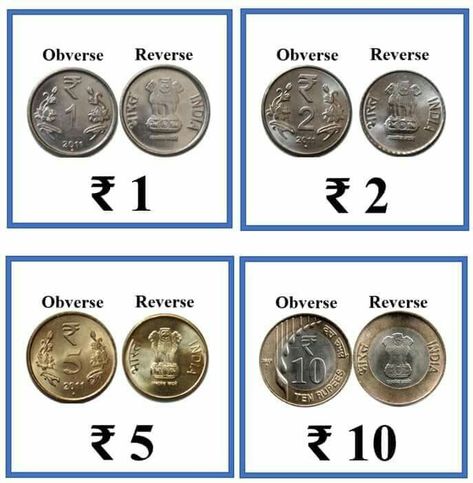 Rupees Indian Money, Indian Rupees, Maths Worksheets, Money Worksheets, India Map, Money Images, Heads And Tails, Math Worksheet, Wedding Stage