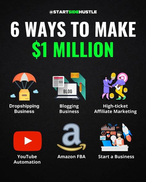 Youtube Automation, Money Skills, Online Free Stuff, Youtube Success, Business Automation, Financial Life Hacks, Promotional Design, Online Checks, Side Jobs