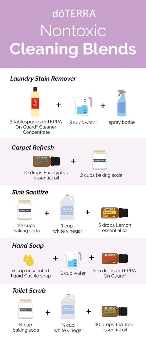 Essential Oil Hacks For Home, Doterra Make And Take Class Ideas, Ways To Use Essential Oils In Your Home, Diy Doterra Recipes, Non Toxic Essential Oils, Doterra Cleaning Recipes, Essential Oil Hacks, Cleaning With Essential Oils, Essential Oil Cleaning Recipes