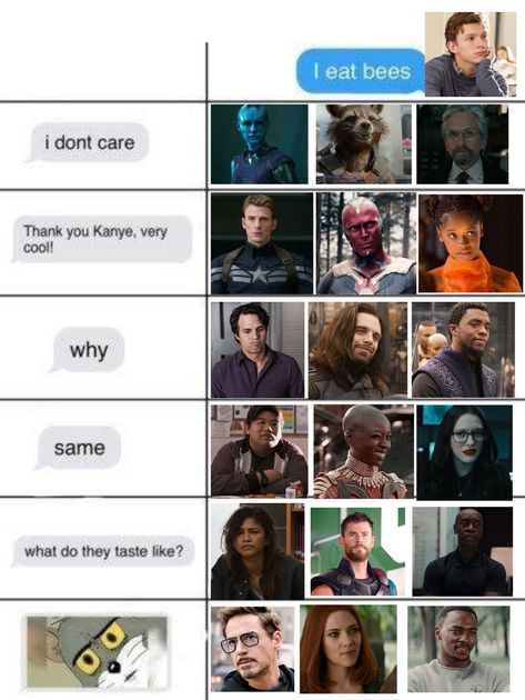 Marvel Alignment Chart, Chart Meme, Alignment Charts, Alignment Chart, Avengers Fan Art, Different People, Marvel Avengers Funny, Avengers Memes, Marvel Stuff