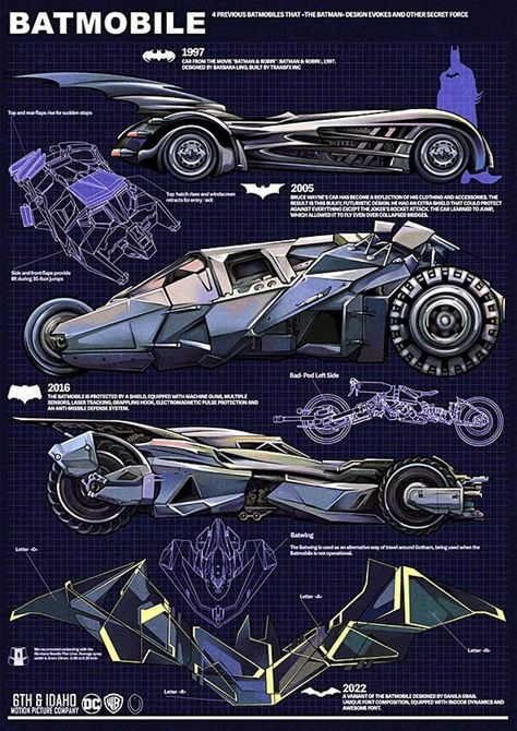 Batmobile Art, Batmobile Concept, Batmobile Blueprint, Batman Hero, Batmobile Comic Art, Batman Movie Posters, Batman Car, Castlevania Wallpaper, Batman Batmobile