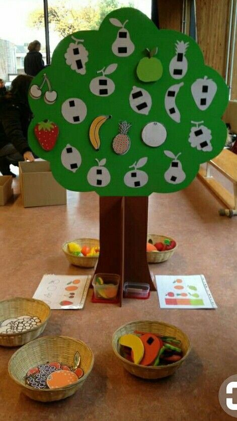 Whats On Your Plate Activity, Preschool Fruit Activities, Fruit Activity For Preschool, Fruits Activity For Preschool, Fruit Preschool Activities, Vegetables Crafts For Kids Preschool, Healthy Food Craft, Fruit Activities For Toddlers, Vegetables Activities For Preschool