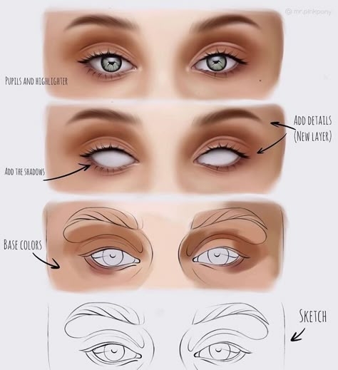 Procreate Eyes, Human Features, Digital Illustration Tutorial, Eye Drawing Tutorials, Procreate Ipad Art, Ipad Drawings, How To Shade, Digital Art Beginner, Photoshop Painting