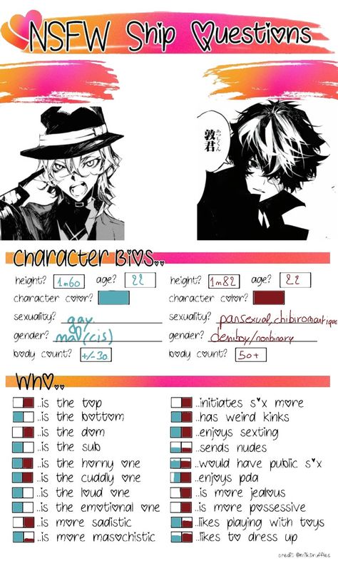 Chuuya Dazai NSWF sex soukoku Soukoku 13+, Understand My Ship In 5 Minutes Soukoku, Soukoku Doujinshi English, Possessive Dazai X Chuuya, Soukoku 15 Fanart, Sokouku Fanart Spicy, Soukoku Band Au, Sskk Headcanons, Dazai X Chuuya Married