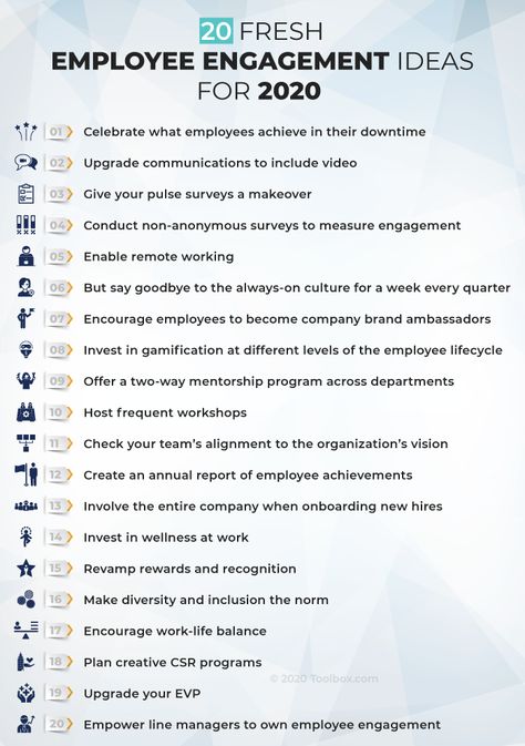 Employee Engagement Ideas, Employee Engagement Activities, Engagement Strategy, Staff Engagement, Incentives For Employees, Good Leadership Skills, Employee Development, Engagement Events, Employee Retention