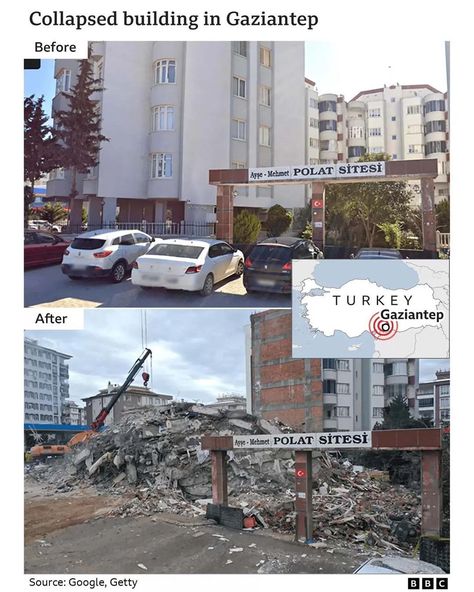 Pray For Turkey 🇹🇷😢🤲🏻 Pray For Turkey, Turkey And Syria, Tower Block, Winter Sky, After Pictures, Before And After Pictures, Bbc News, Syria, Picture Show