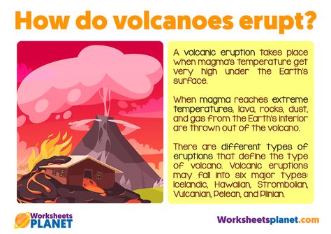 Volcano Science Fair Project, Volcano Projects, Making A Volcano, Explanation Text, Volcanic Eruption, Summer Classes, Preschool Arts And Crafts, Science Activities For Kids, Science Fair Projects