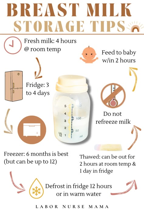 Hey mama, I thought you could save this post for future (or current) reference.⁠ ⁠ 👉🏻Hey! I'm Trish❤️, or @labor.nurse.mama follow for empowering education about pregnancy, birth, and postpartum. ❤️ Check out this Instagram post for more info! Washing Pump Parts, Baby Milk Station, Breast Milk Color Chart, Baby Chart, Storing Breastmilk, Baby Labels, Breast Milk Storage, Baby Routine, Labor Nurse