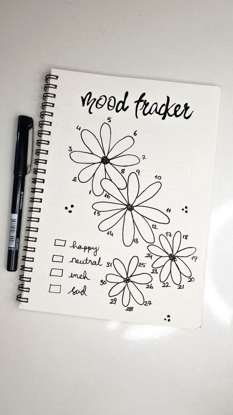 Mood tracker ideas from Stencil Journal 😍 colorfulplanner #minimalistplanner🎖️. Floral Mood Tracker, May Dot Journal Ideas, Spring Mood Tracker, May Bullet Journal Mood Tracker, 2024 Bullet Journal Ideas, Notebook Mood Tracker, Flower Journal Ideas, Flower Mood Tracker, Bujo Mood Tracker Ideas