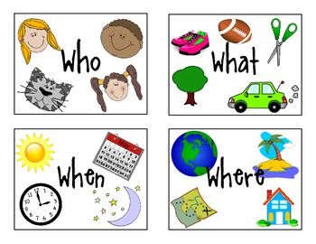 FREEBIE!  "WH" cue cards for teaching and reviewing "WH" questions with RTI or Speech Therapy Sessions Education Preschool, Language Therapy Activities, Slp Activities, Visual Basic, Receptive Language, Cue Cards, Speech Therapy Materials, Wh Questions, Speech Therapy Resources