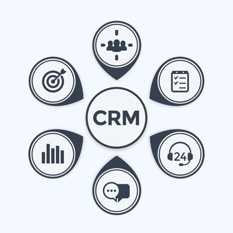 CRM, customer relationship management infographics template Infographics Template, Goal Board, Customer Relationship Management, Relationship Management, Logo Banners, Cityscape Photos, Heart With Arrow, Marketing Design, Custom Branding