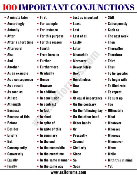 List of Conjunctions: 100 Important Conjunctions in English - ESL Forums Conjunction Words List, Important Words In English, List Of Grammar Topics, Conjunction Words, English Conjunctions, List Of Conjunction Words, Important English Words, List Of Conjunctions, Correlative Conjunctions