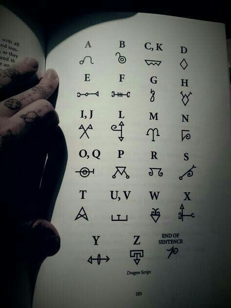 Dragon Script Alphabet, Enchanting Objects, Dragon Script, Dragon Alphabet, Alfabeto Viking, Moon Witchcraft, Witches Alphabet, Dragon Magic, Fictional Languages