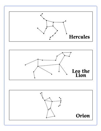 Constellation Crafts, Brownie Crafts, Diy Constellation, Constellation Craft, Cassiopeia Constellation, Solar System Projects, Planning Events, Science Club, Sunday School Crafts For Kids