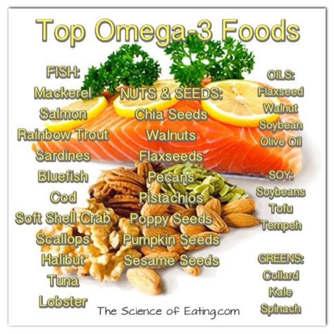 Omega 3 Foods Fatty Acid Foods, High Triglycerides, Omega 3 Foods, Healthy Oils, Healing Food, Natural Health Remedies, Essential Fatty Acids, Pumpkin Seeds, Flax Seed