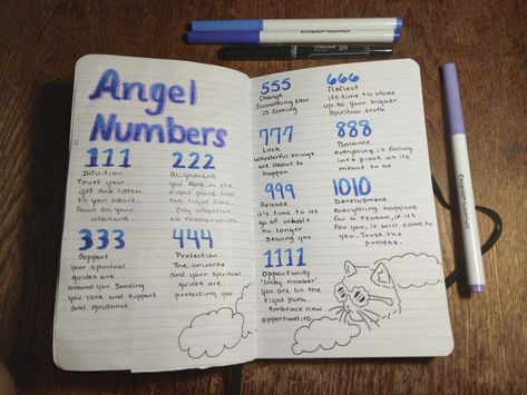 Angle Numbers Journal Page, Angel Numbers Journal Page, Angel Numbers Journal, Numbers Journal, Journal Inspiration Writing, Spiritual Truth, Everything Happens For A Reason, Diary Ideas, Journal Inspo