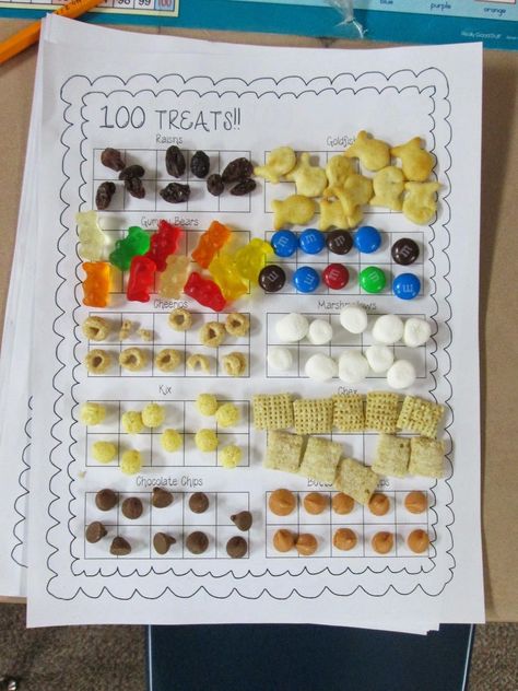 100 Treats for the 100th Day! FREE printable in blog post! 100 Day Prek Activities, 100 Day Snack, 100 Días De Clases, 100th Day Of School Crafts, 100s Day, 100 Day Of School Project, Teaching Holidays, Hundred Days, 100 Day Celebration