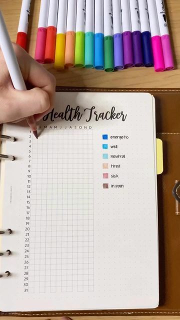 Bullet Journal With Me, Filofax Malden, Year In Pixels, January 2nd, Journal With Me, Creating A Bullet Journal, Bullet Journal Mood Tracker Ideas, A5 Planner Inserts, Bullet Journal Paper