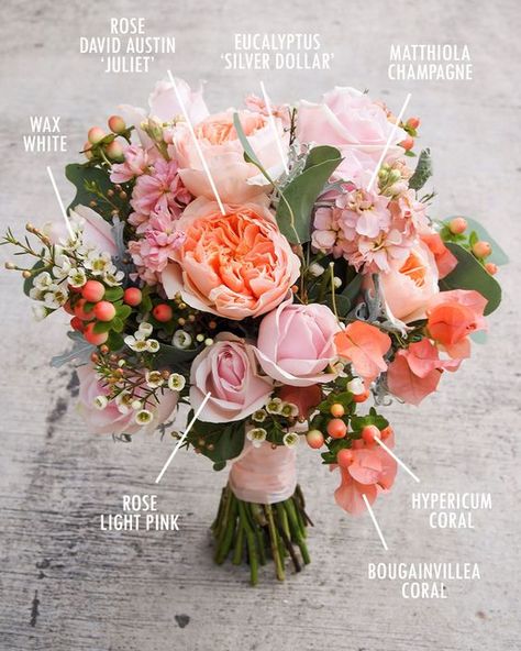 Bouquet Recipes, Wedding Flower Arrangements Pink, Flowers Roses Bouquet, White Rose Wedding Bouquet, Juliet Rose, Wedding Flowers Roses, Peach Wedding Flowers, Dollar Eucalyptus, Bridal Bouquet Pink