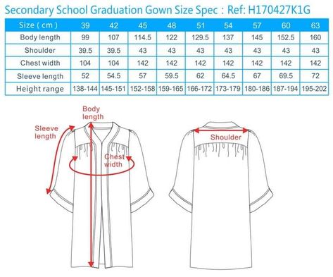 Graduation Gown Pattern, Diy Toga, Choir Robes, Pattern Drafting Bodice, Choir Dresses, Gown Sewing Pattern, Sewing Measurements, Church Choir, Graduation Gown