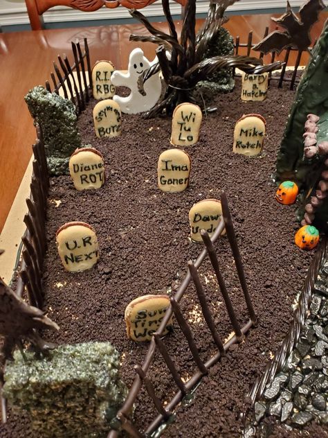 Spooky Gingerbread House Ideas, Haunted Gingerbread House Ideas, Goth Gingerbread House, Gingerbread House Halloween, Gothic Gingerbread House, Spooky Gingerbread House, Halloween Gingerbread House Ideas, Haunted House Food, Cemetery Cake