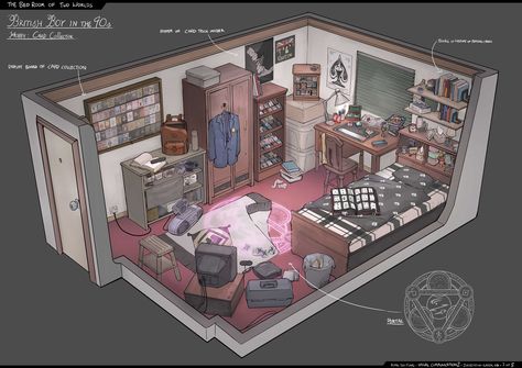 FZD School of Design Room Concept Art, Concept Art Landscape, Interior Concept Art, Room Concept, Bg Design, Fantasy Rooms, Casas The Sims 4, Isometric Art, Anime Room