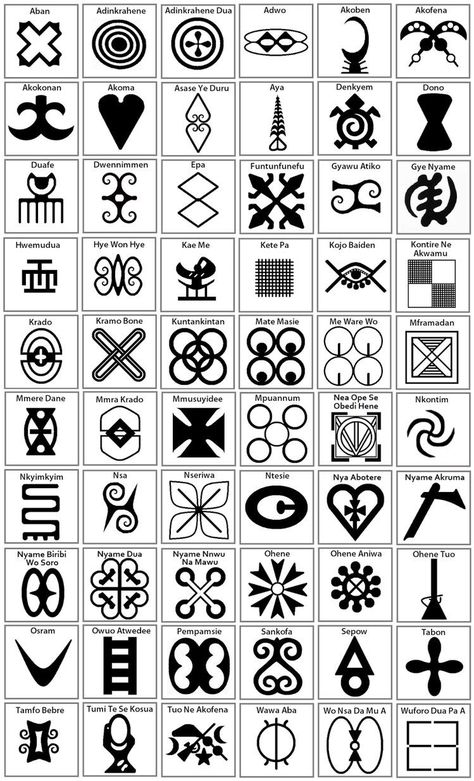 See a recent post on Tumblr from @yogakonga about adinkra. Discover more posts about adinkra. Adrinka Symbols, Adinkra Tattoo, Tattoo Symbols And Meanings, Symbol Tattoos With Meaning, Love Symbol Tattoos, Small Wave Tattoo, African Tattoo, Tattoo Symbols, African Symbols